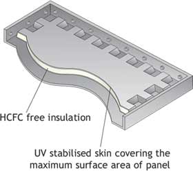 GRP Sectional water tank insulation